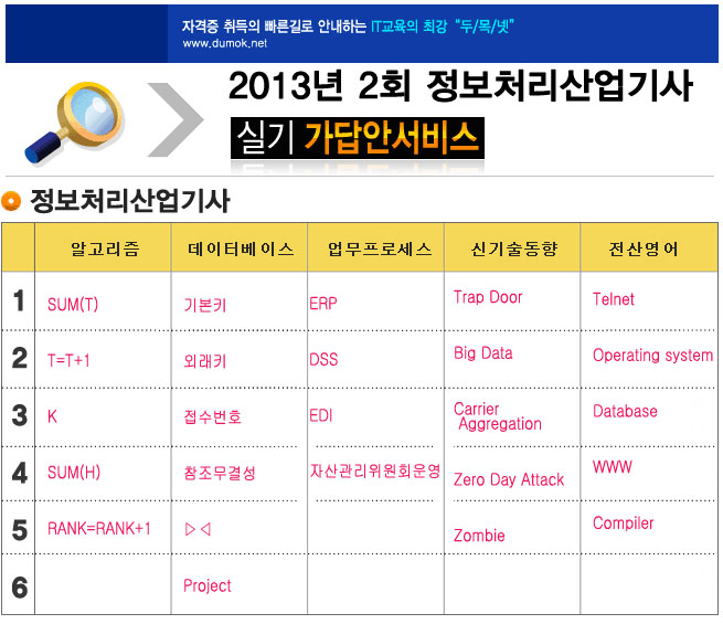 산업기사실기가답 copy.jpg